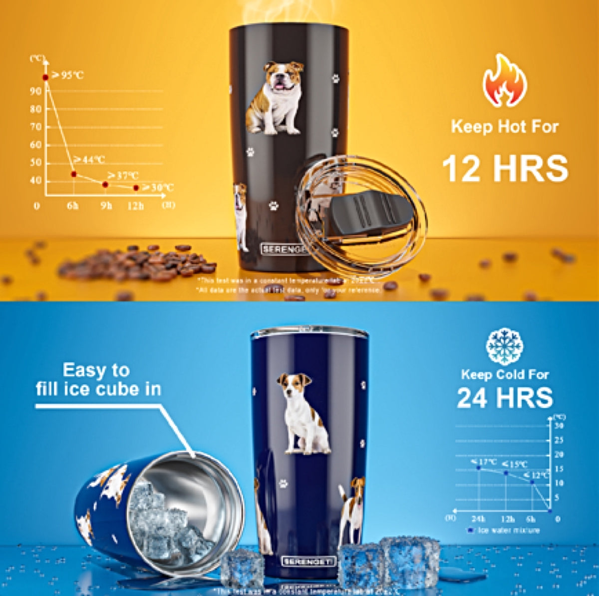 SDG 20oz Stainless Steel Tumbler – Soggy Dog Gear