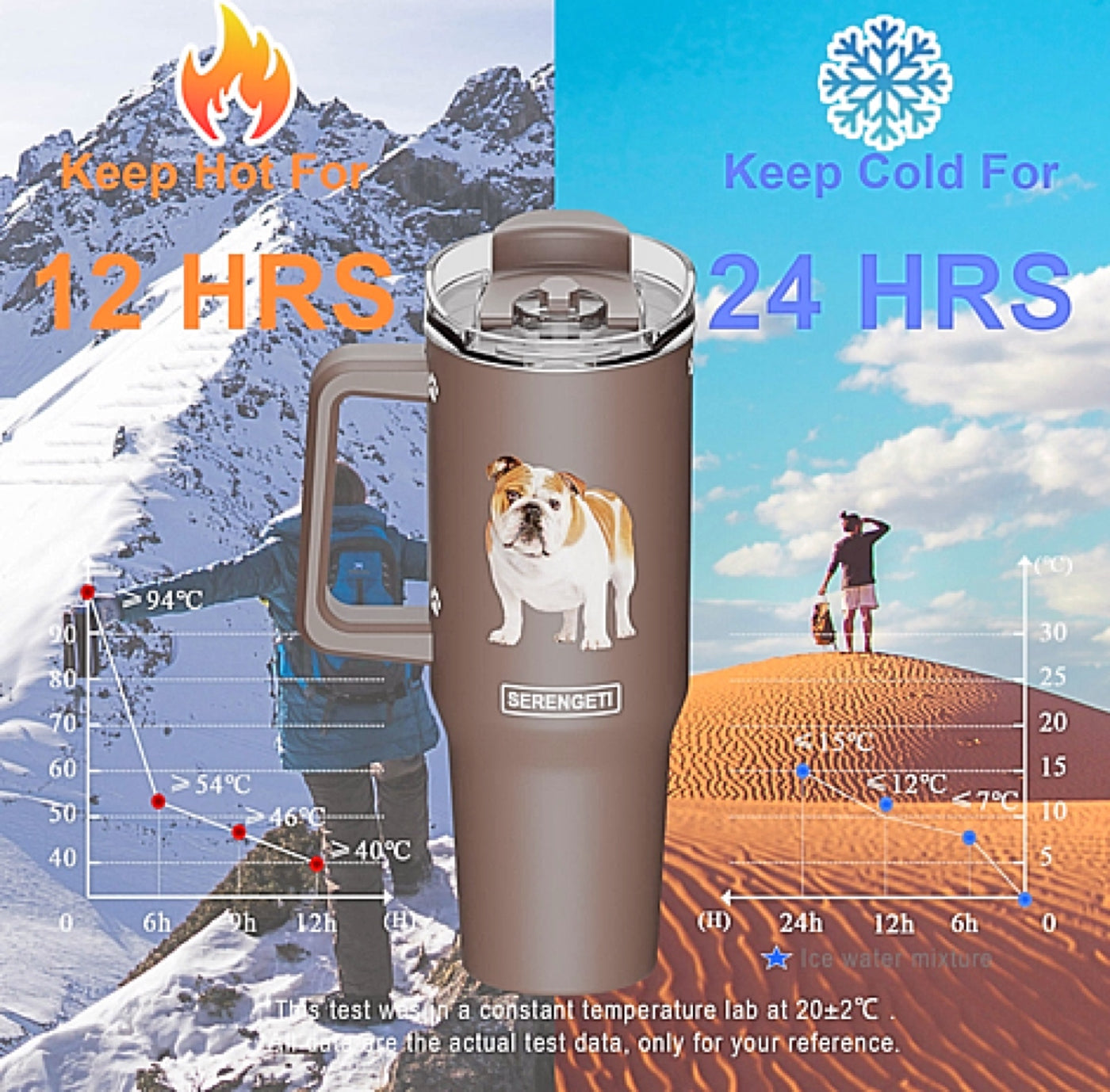 Stainless Steel 40oz Hot/Cold Tumbler Water Bottle w/ Multiple